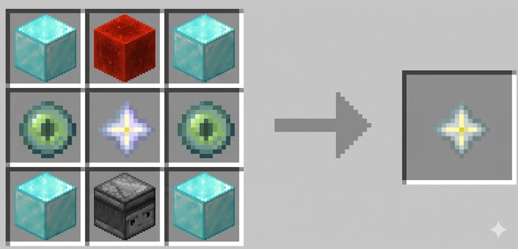 Core