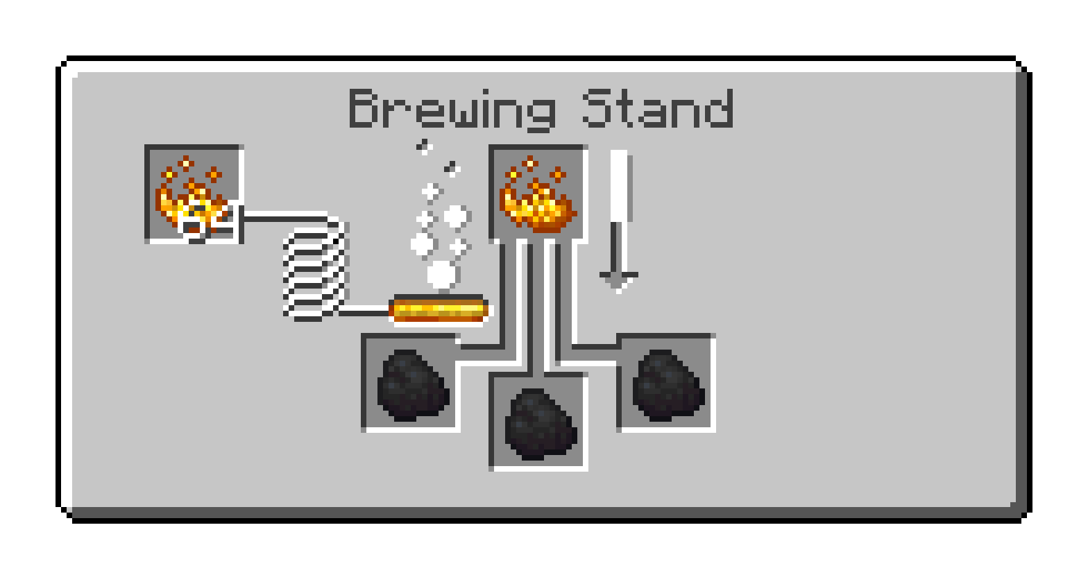 Brewing Recipe for Blaze Infused Coal - Fuel: Blaze Powder | Reagent: Blaze Powder | Input: Coal