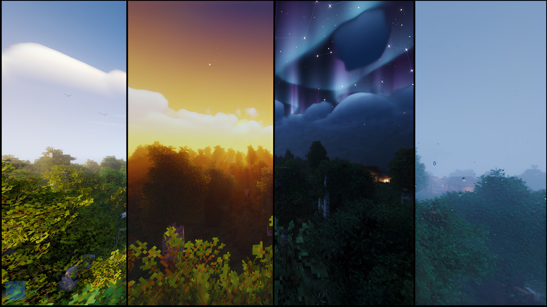 Different Time/Weather with URGD