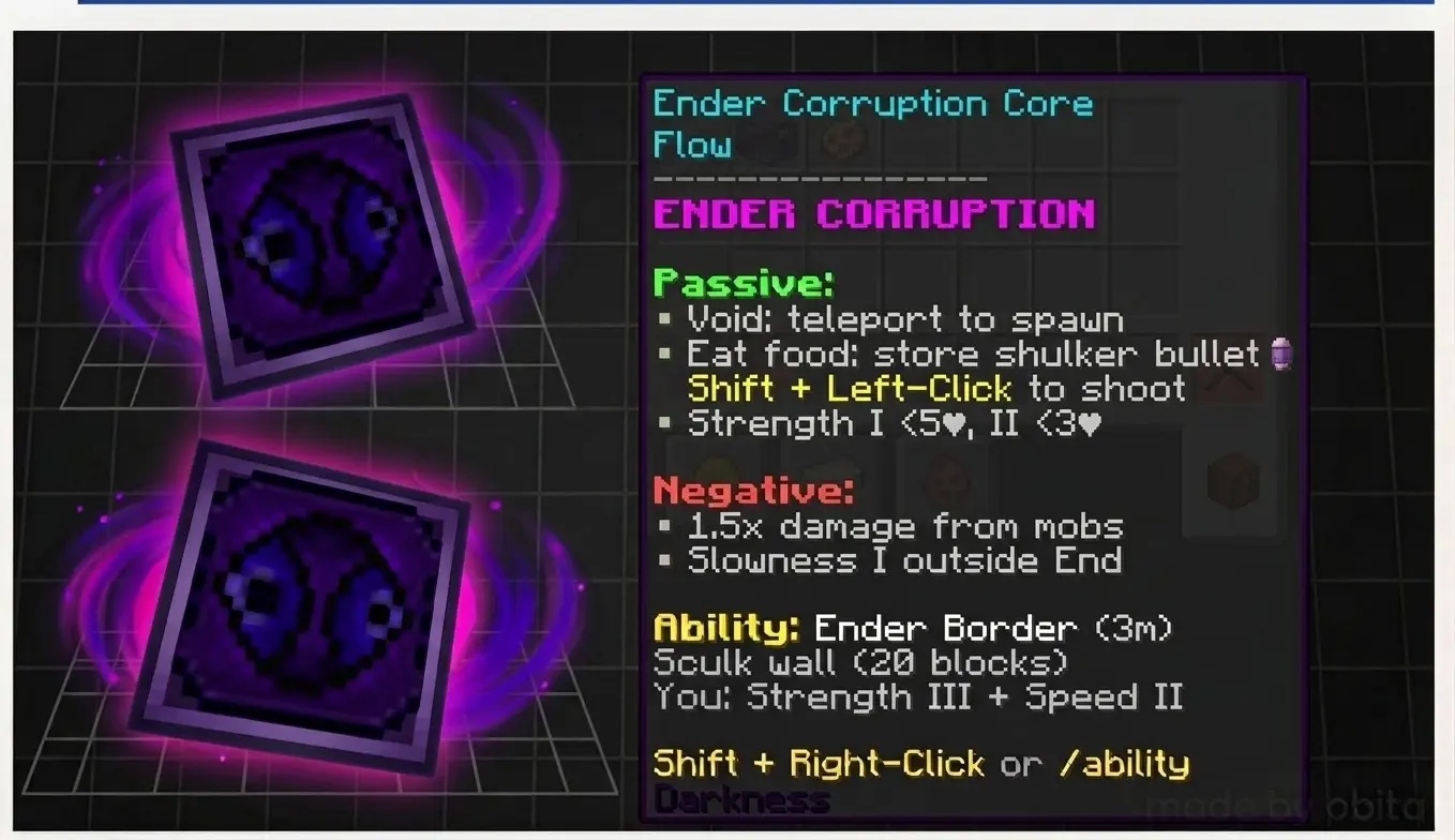 Ender Corruption