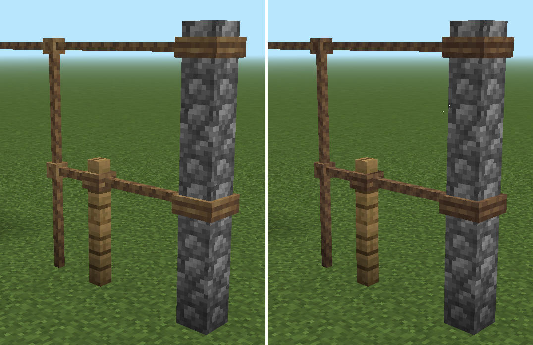 Before and After