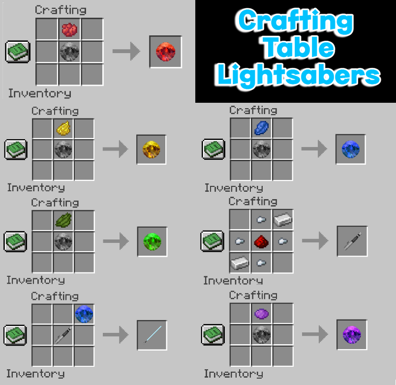 Crafting Table