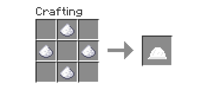 Crafting recipe of Scoop of Unflavored Ice Cream