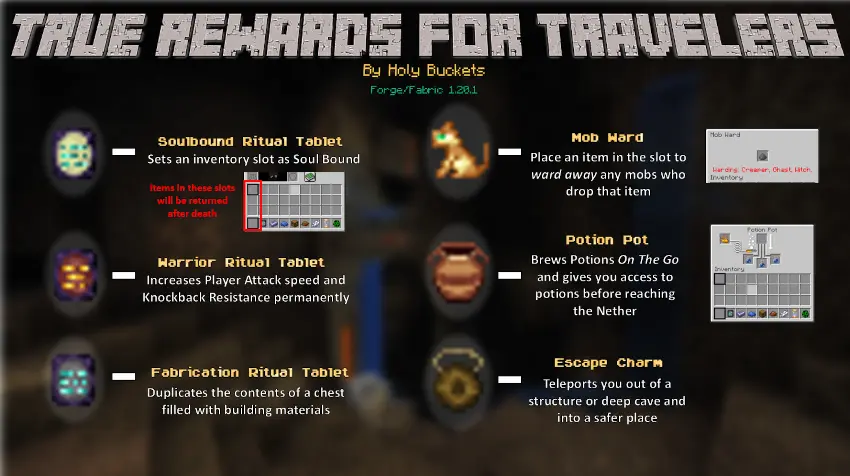 Items