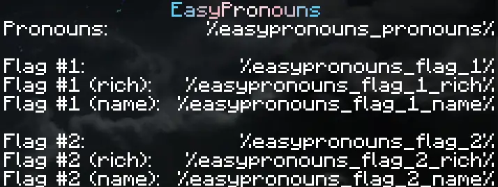 A screenshot of a scoreboard demonstrating the available placeholder tags
