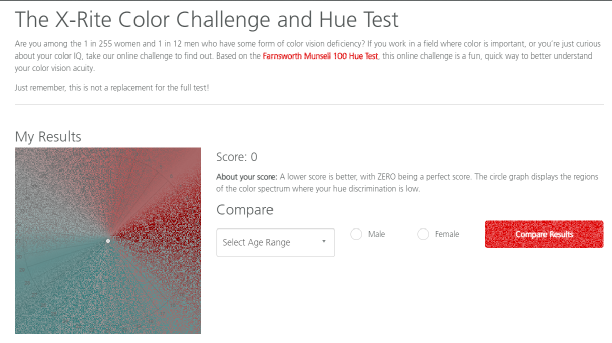 trito-trichromacy hue ordering test result