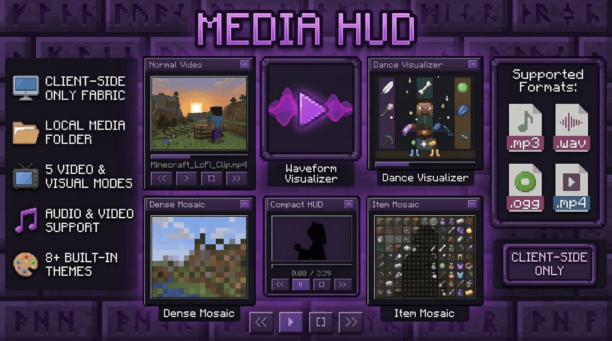 This image is a promotional graphic for a Minecraft mod called "Media HUD." The design has a dark purple, pixelated aesthetic that matches the game's style. The screen is divided into several sections: Title & General Info: The top center reads "MEDIA HUD" in large, glowing purple letters. On the left, a list of features includes "Client-Side Only Fabric," "Local Media Folder," "5 Video & Visual Modes," and "8+ Built-in Themes." Visualizer Windows: There are six rectangular preview windows showing different ways the mod displays media in-game: Normal Video: Shows a Minecraft gameplay clip. Waveform Visualizer: Displays purple audio waves. Dance Visualizer: Shows a character dancing with music notes. Dense Mosaic & Item Mosaic: Show images recreated using Minecraft blocks and items. Compact HUD: A smaller, simplified player interface. Formats & Compatibility: On the right, a box lists "Supported Formats" like .mp3, .wav, .ogg, and .mp4. A button at the bottom right reiterates that it is "Client-Side Only."