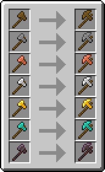 Modified textures