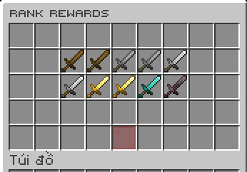 Rank Rewards