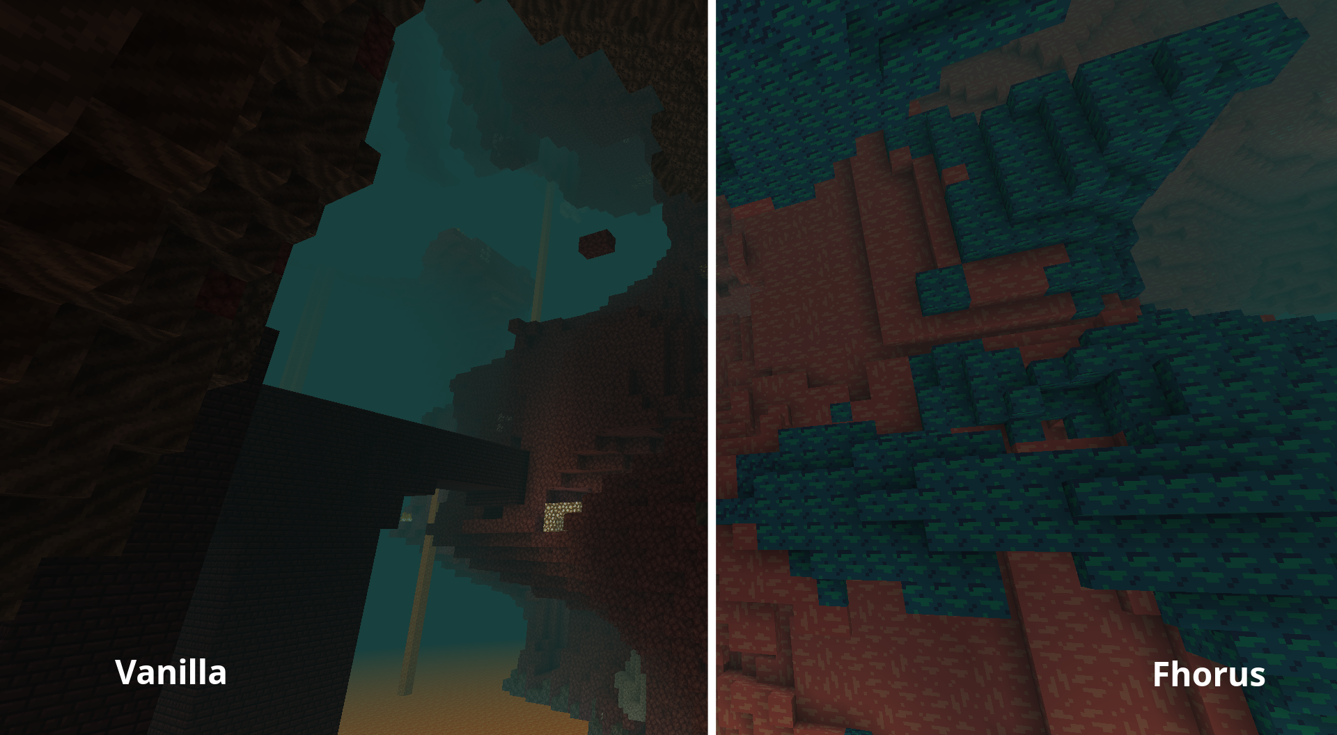 Comparison 2