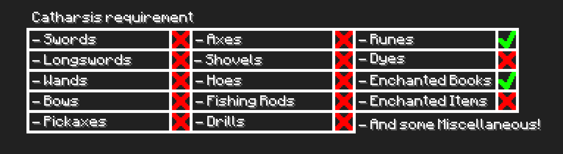 Currently what the texture pack includes, and the requirements for Catharsis on the vanilla version