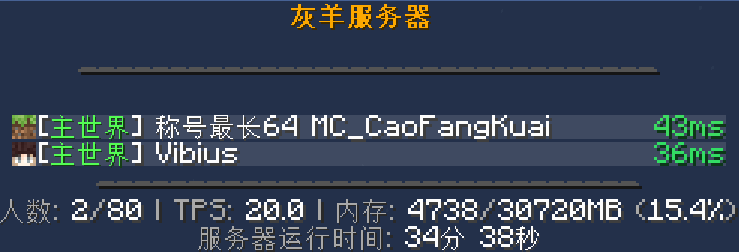 玩家列表