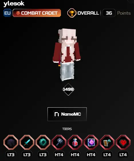 PvP Tiers