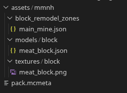 Example resource pack structure