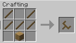 Wood Chest Transporter