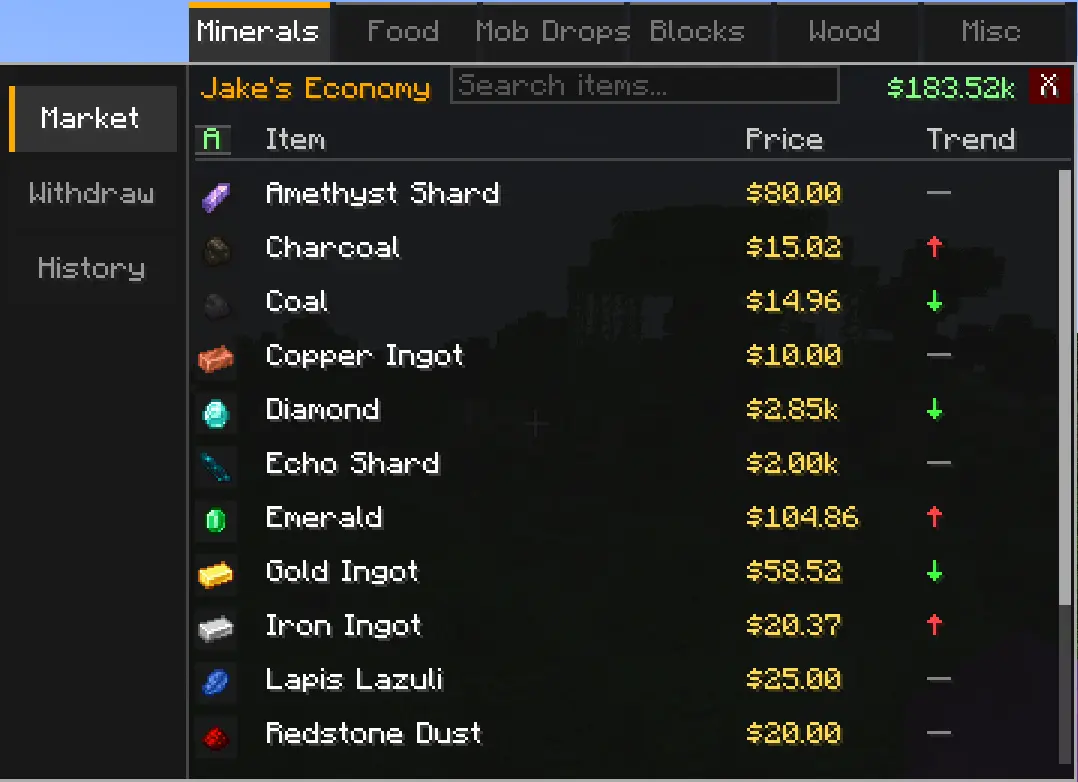 An in game image of the market