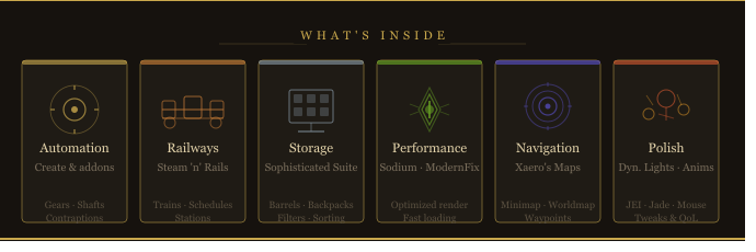 Features