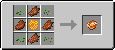 Organic Matter