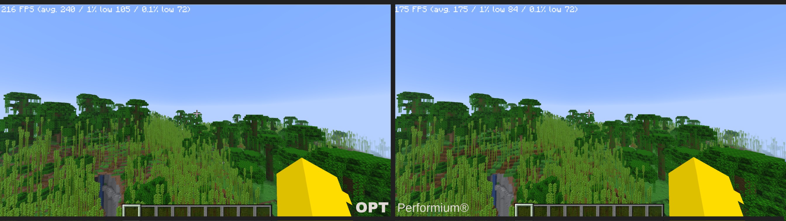 comparison