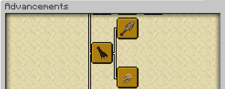 Advancement Tree