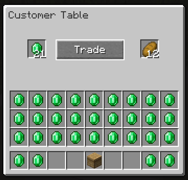 trade