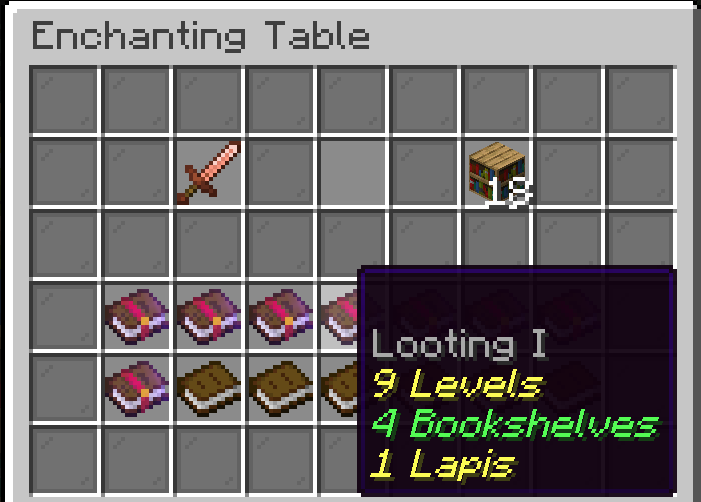 Example scenario with Looting I selected