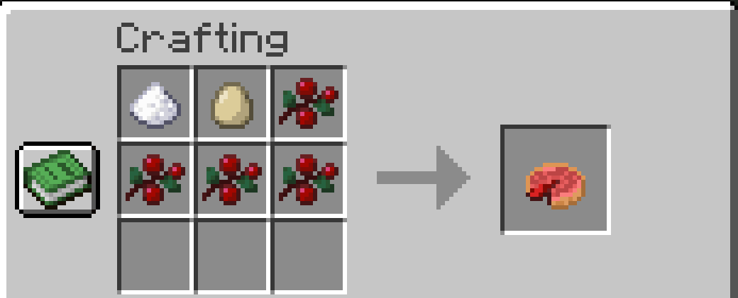 Berry Pie