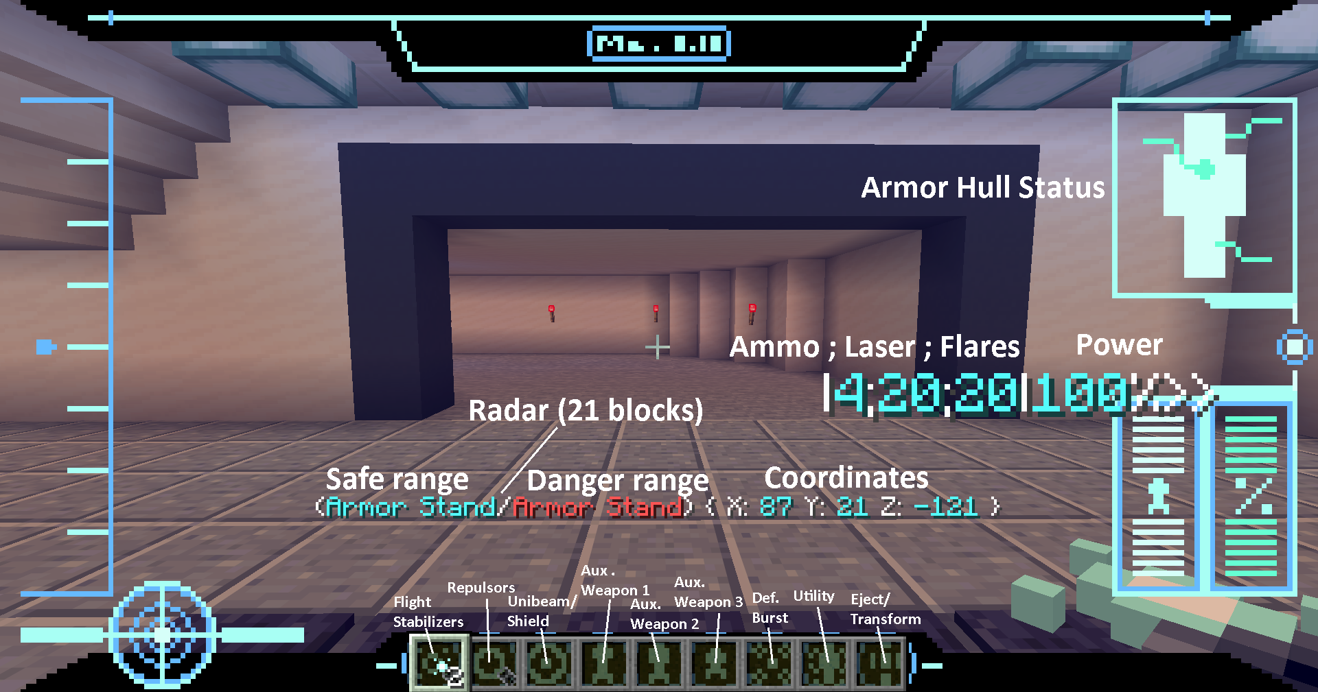 Iron Man HUD