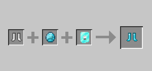 Smithing Tutorial