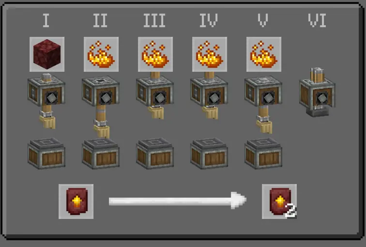 Custom smithing templates recipes