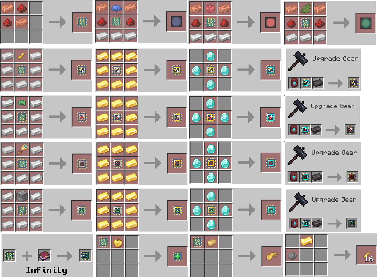 recipe