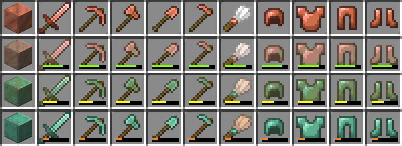 Showcase of the durability stages of copper tool and armor items