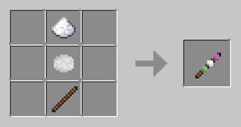 Dango Recipe
