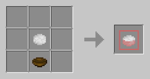 Rice Bowl Recipe