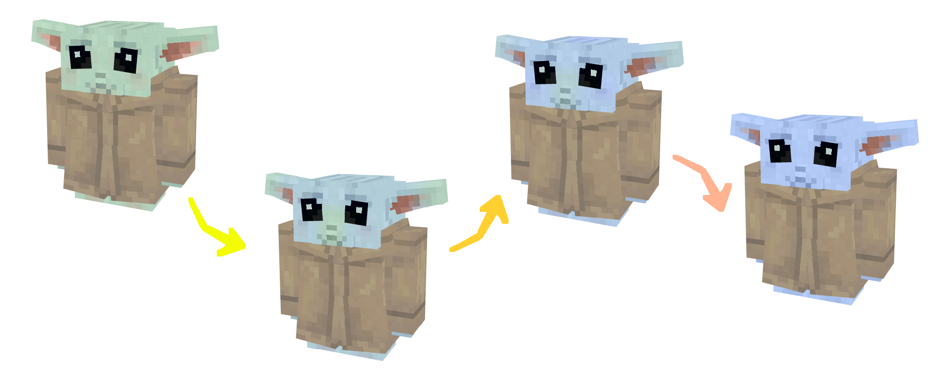 copper golems