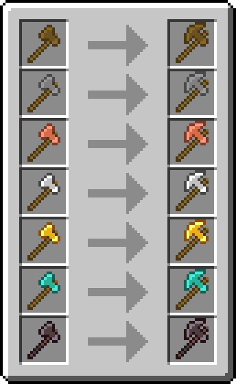 Modified textures