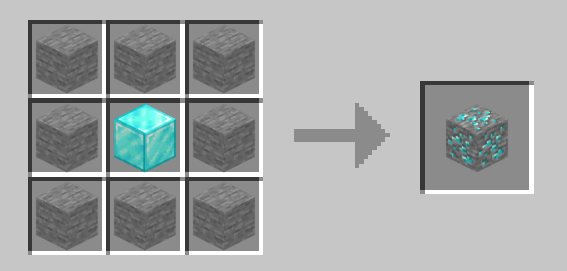 The crafting recipe for a diamond ore block, a diamond block surrounded by stone.