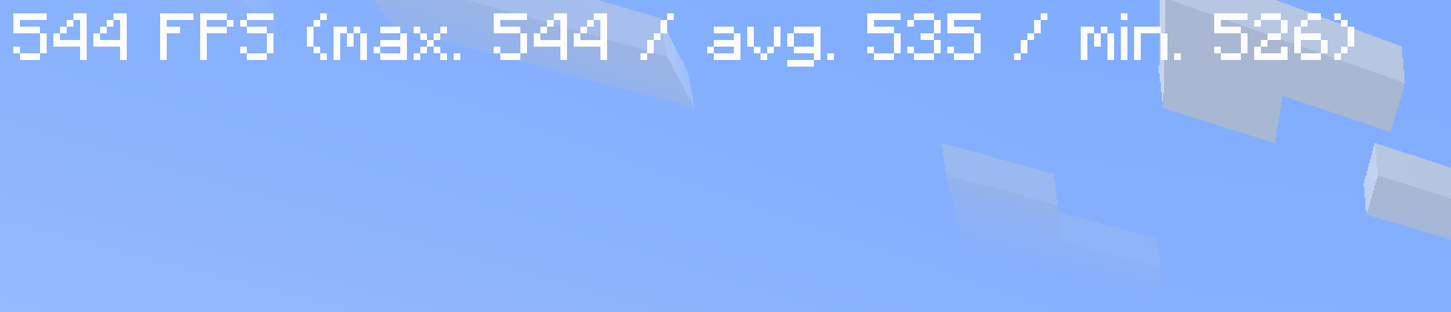Fabric fps count