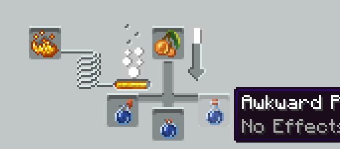 How to brew the new Glowing Potions
