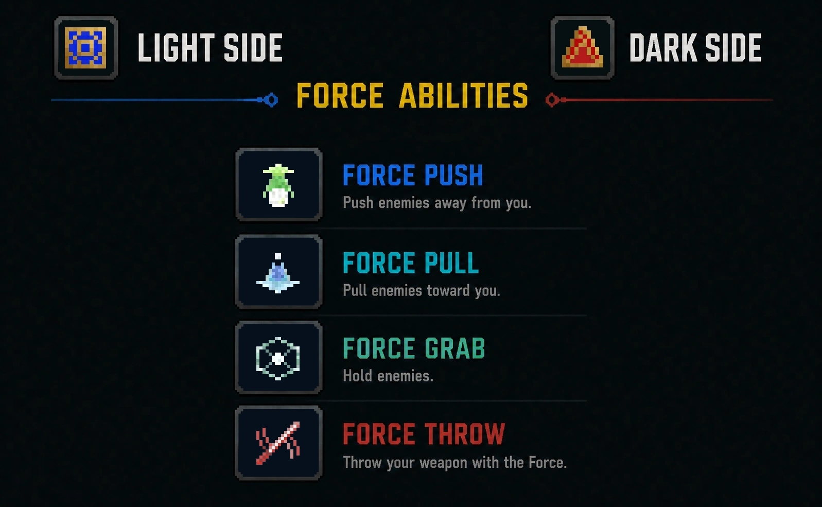 Force Powers