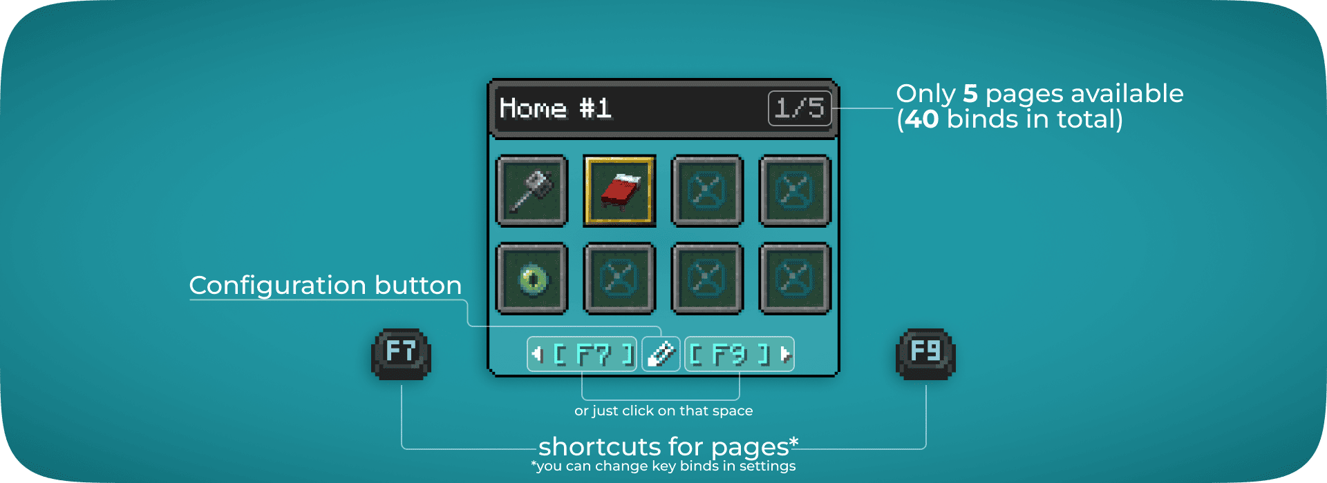 How to use