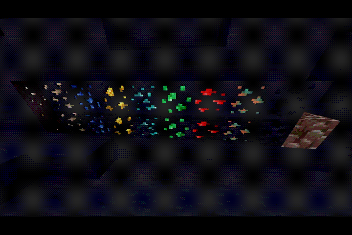 THE ORES