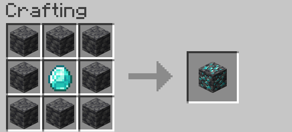 Recipe for crafting Deepslate Diamond Ore!