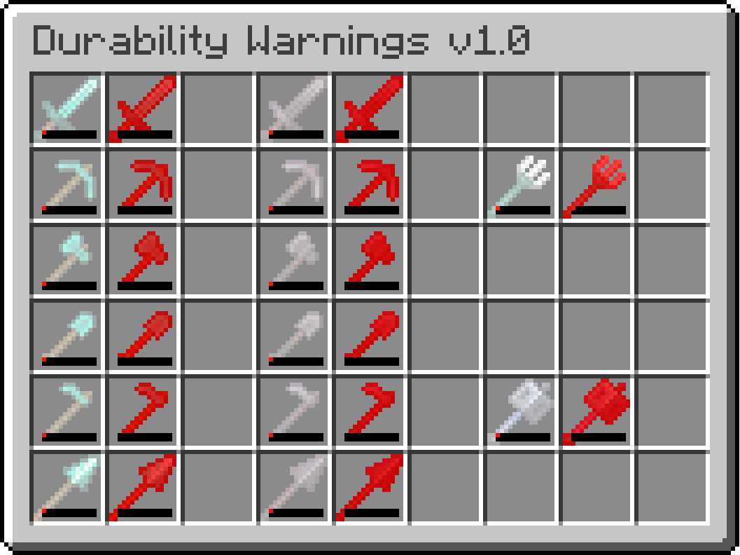 Durability Warnings BT List v.1.0.0