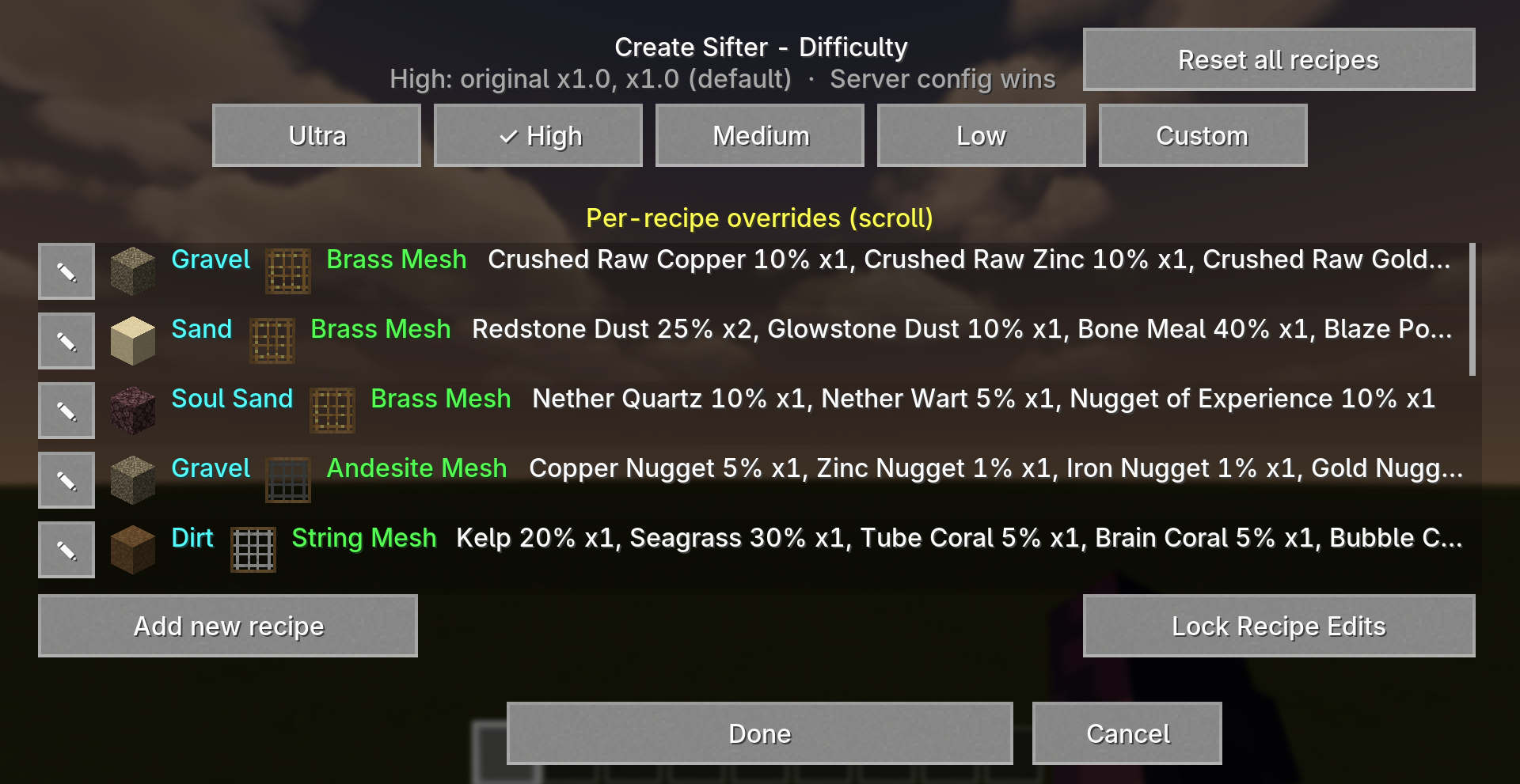 Module Difficulty