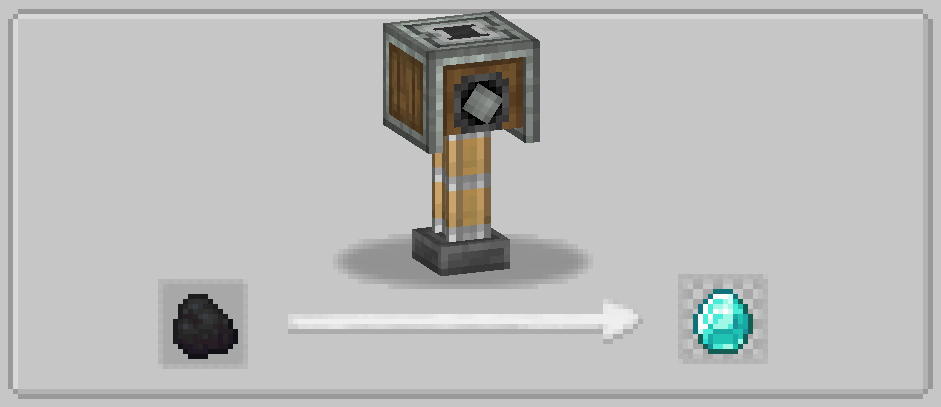 The recipe for pressing Coal into a Diamond.