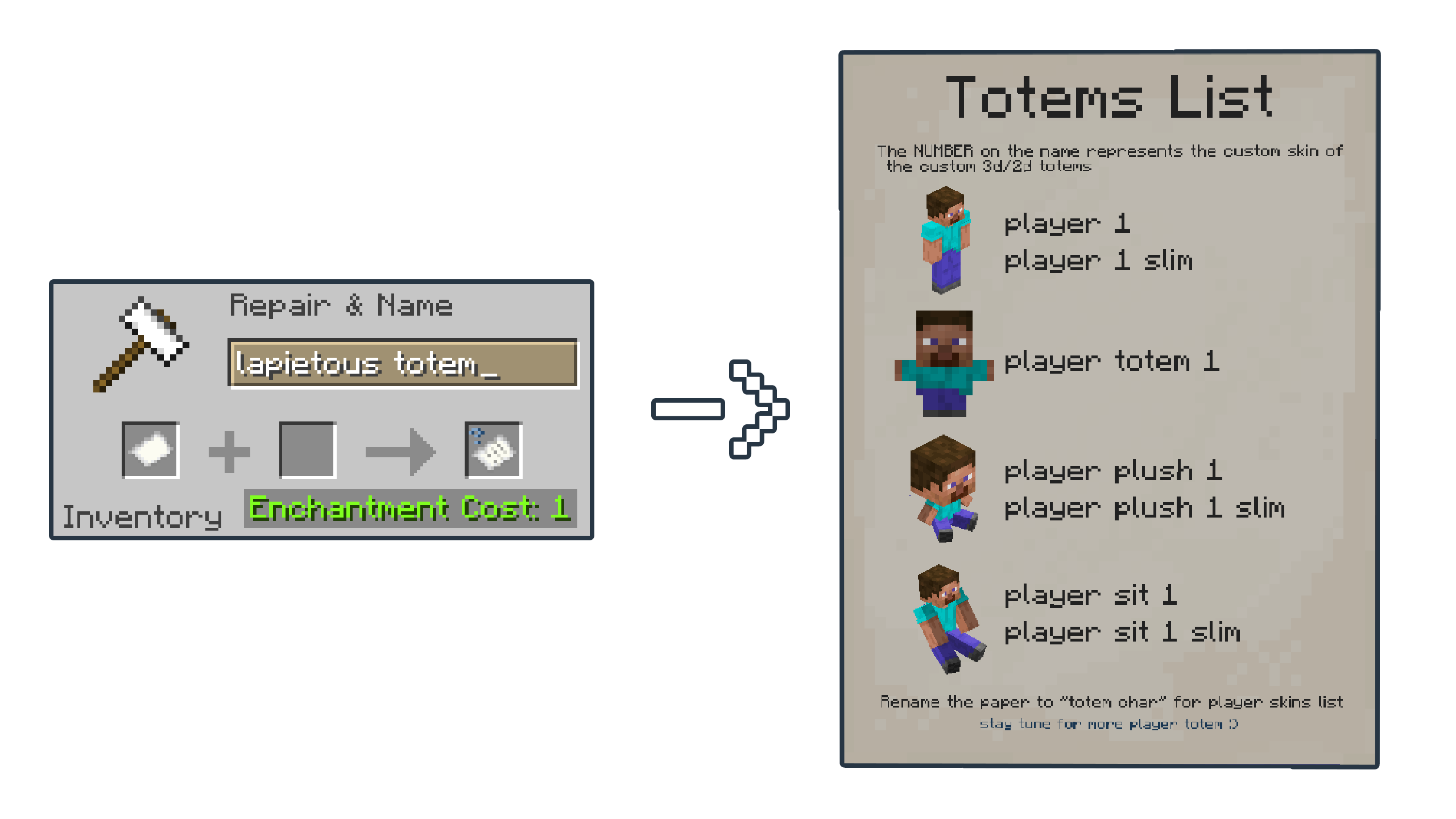 Visualization of Paper Renaming to "lapietous totem" to show the Totems List