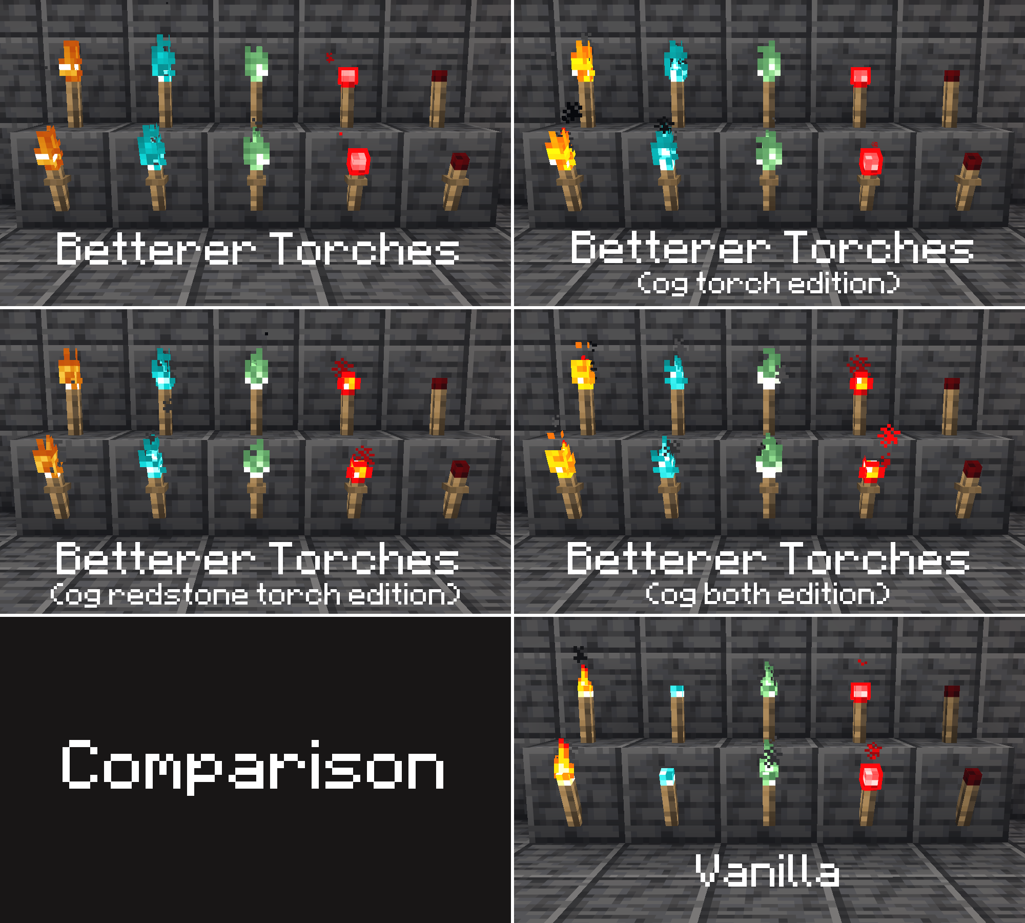 Comparison