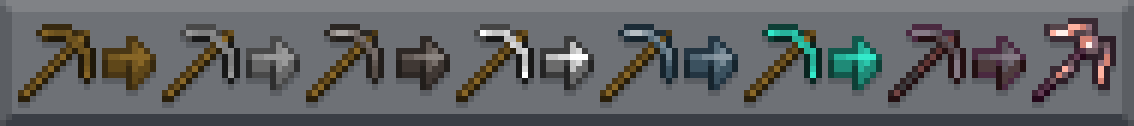 Ore progress