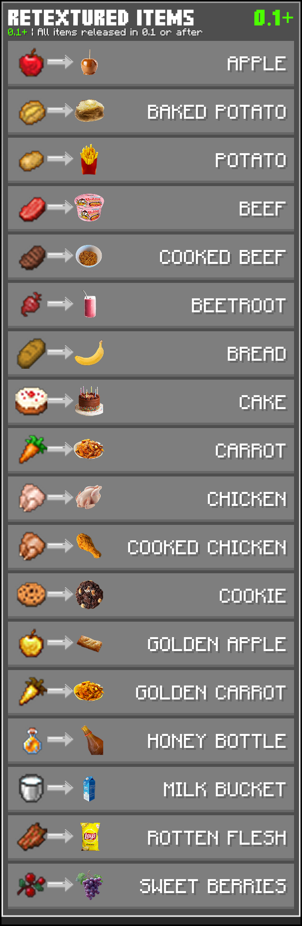 textured items 0.1+